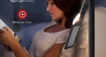 Top 6 Best TaoTronics Lamp Reviews