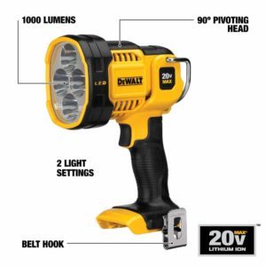 small led spotlights