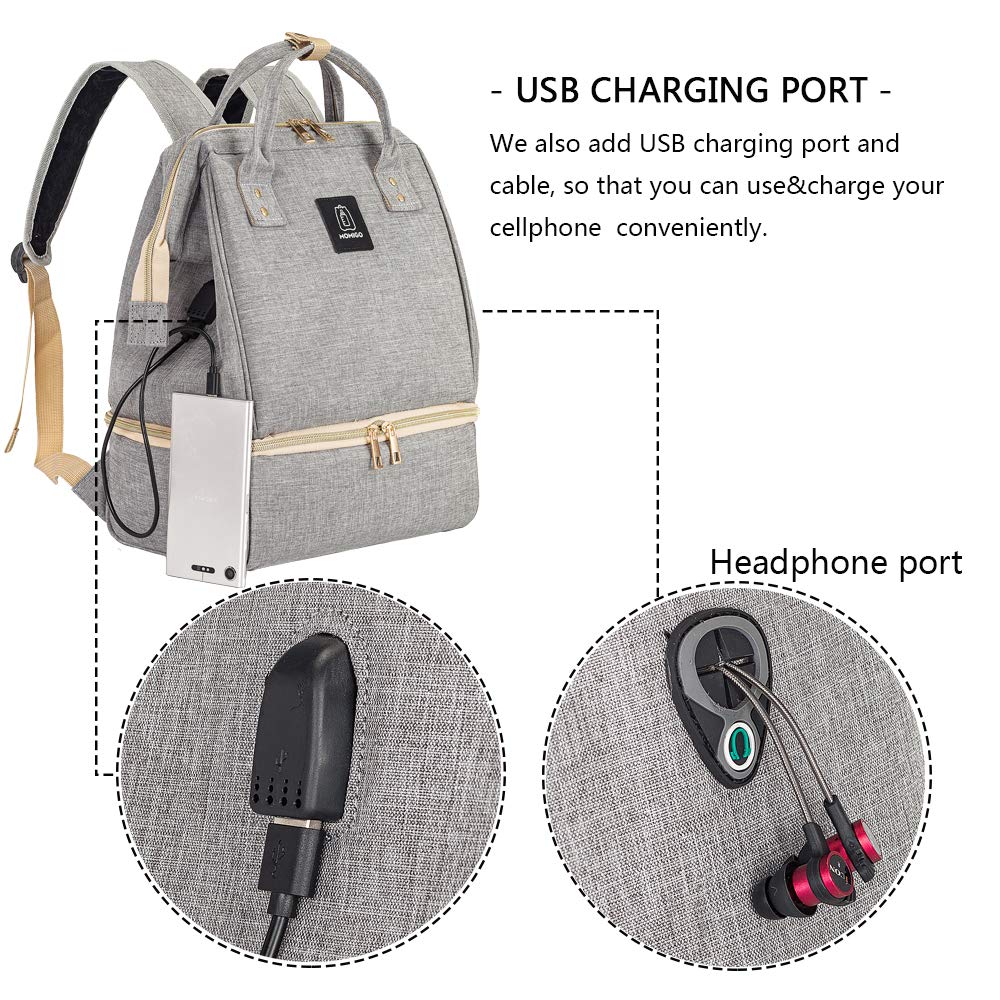 best breast pump backpack for spectra