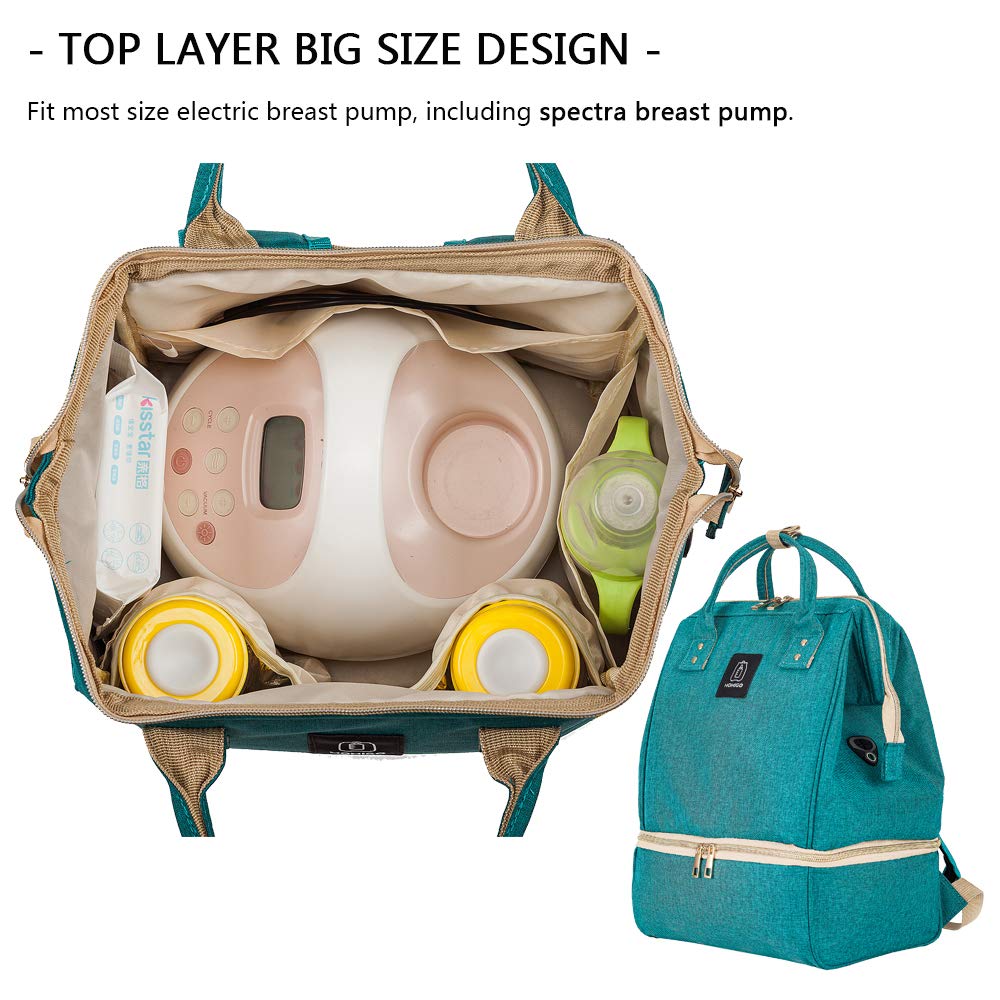 best breast pump backpack for spectra