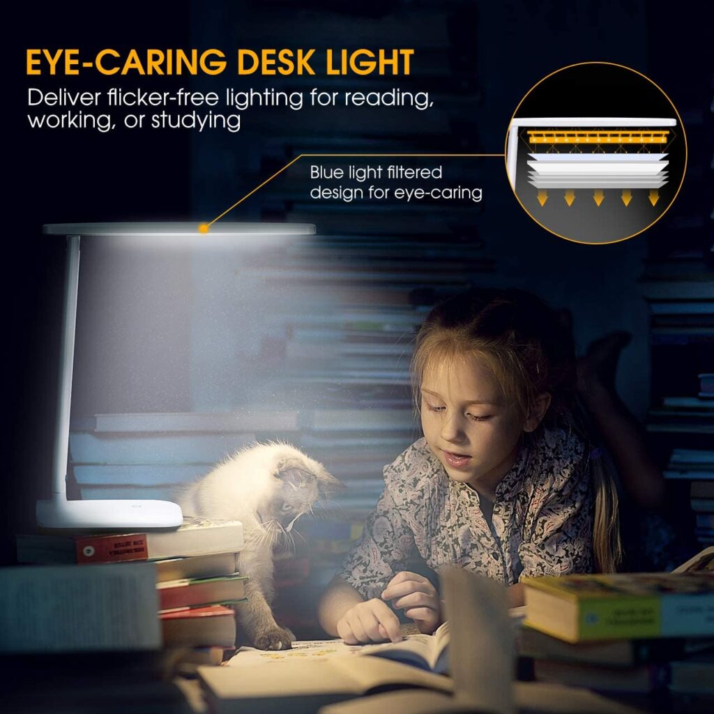 How To Choose The Best Light For Studying Brand Review