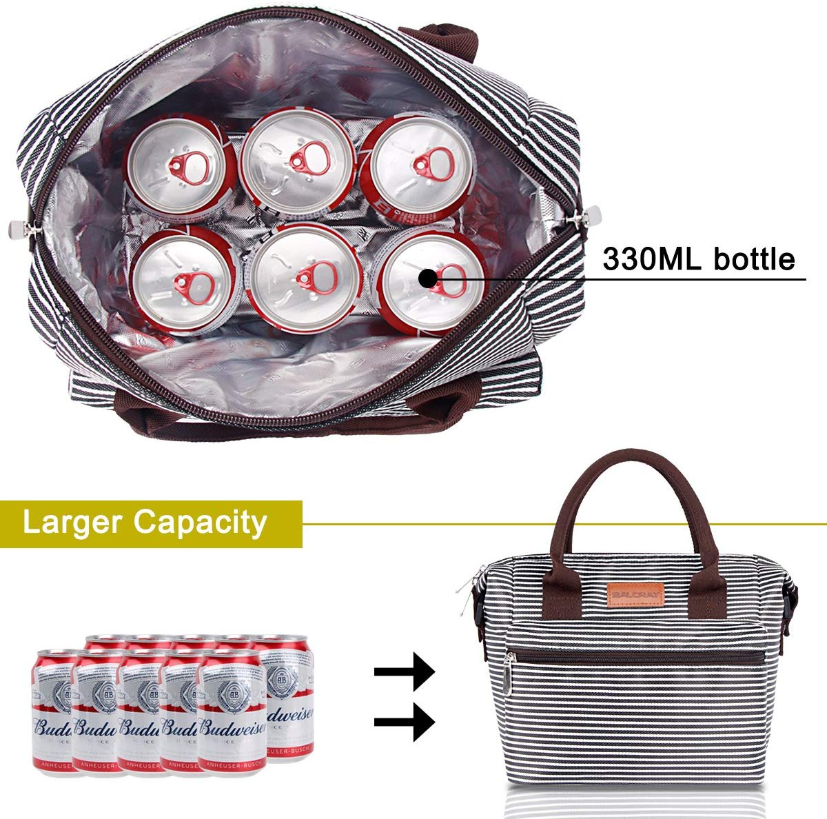 Top 10 Best Lunch Bags For Nurses Reviews - Brand Review