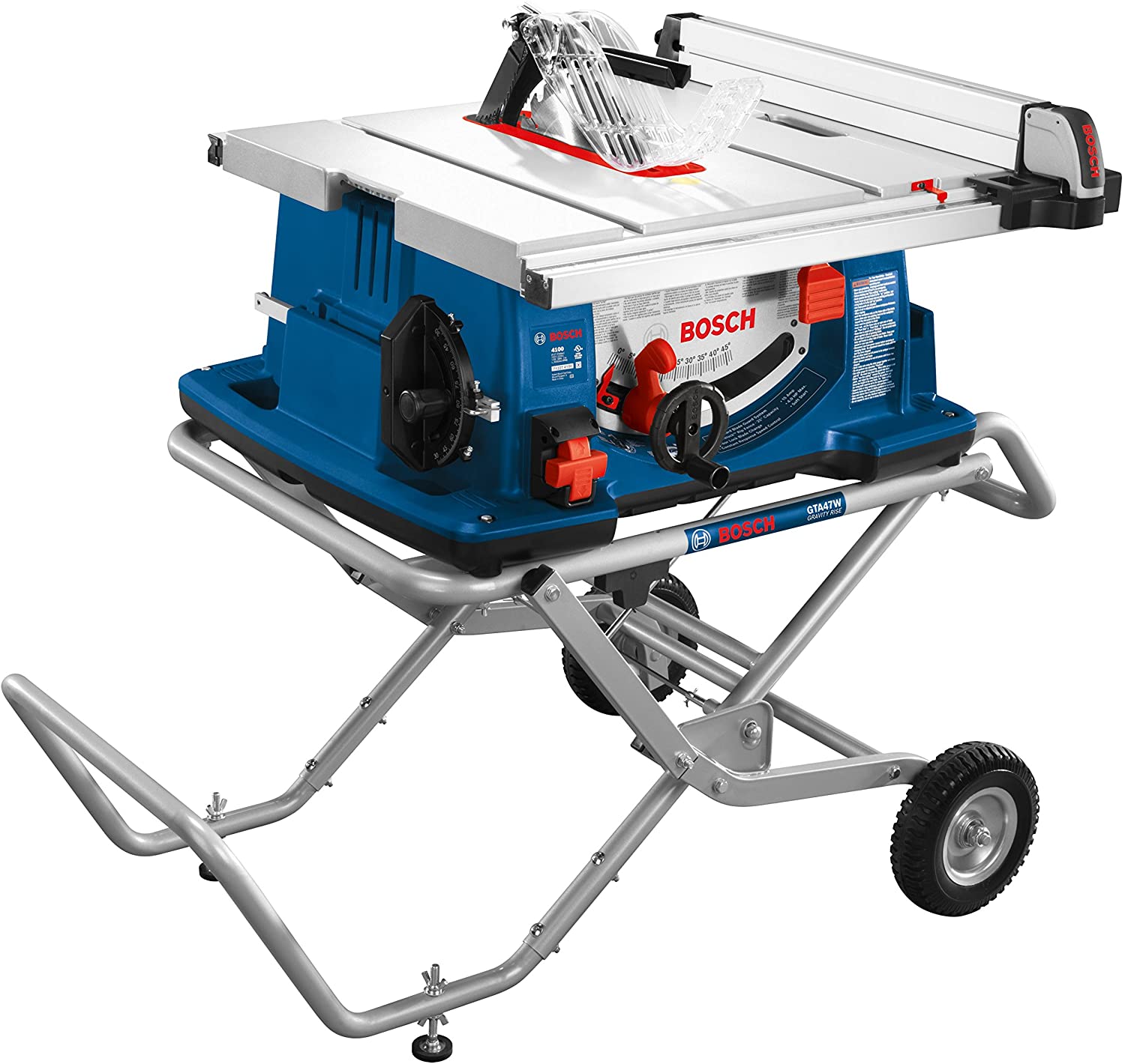 Top 9 Best Table Saw For Beginner Reviews Brand Review