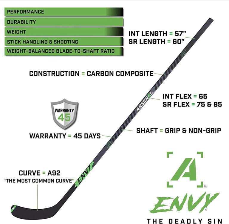 Top 10 Best ice Hockey Sticks Reviews Brand Review