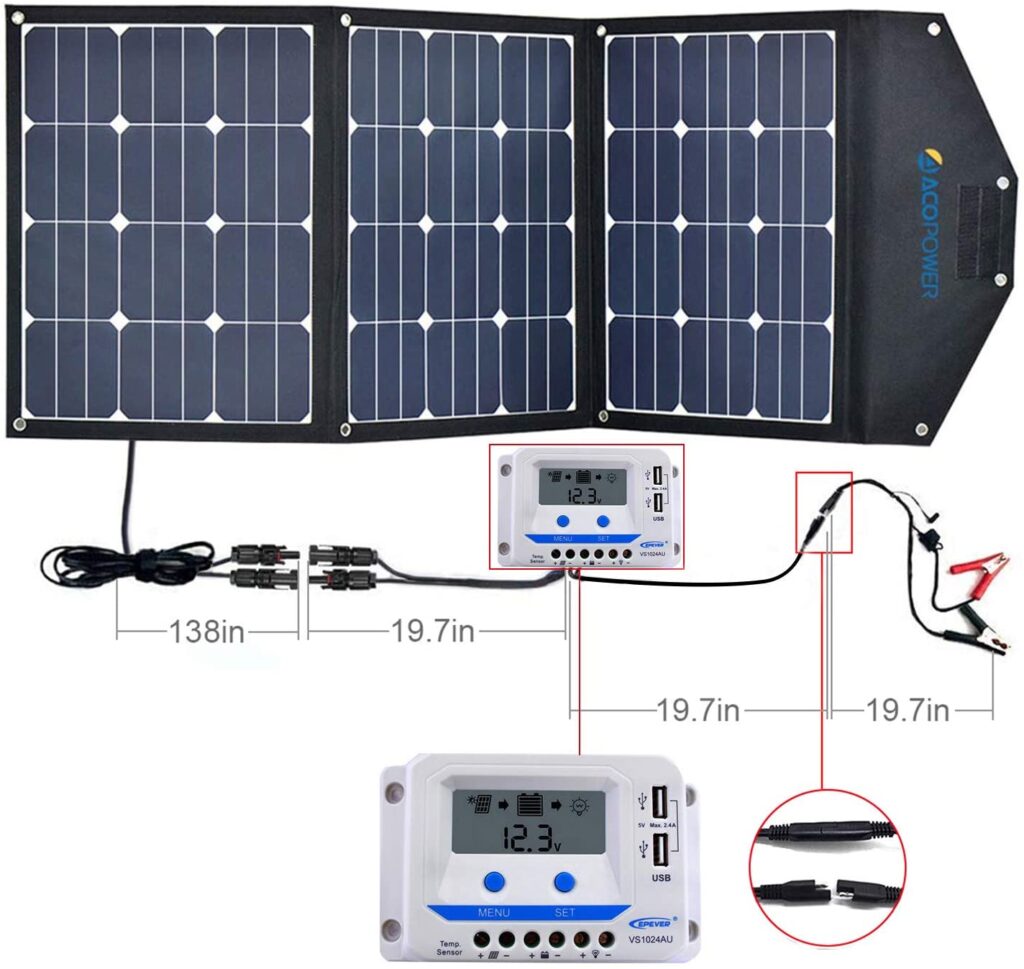 Top 10 Best Folding Solar Panel Reviews Brand Review