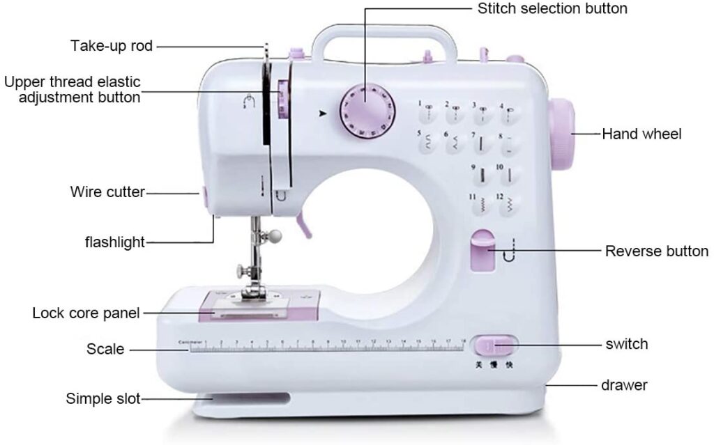 Top 10 Best Sewing Machine Under 500 Reviews Brand Review
