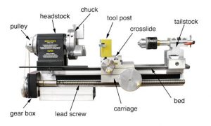 A LATHE