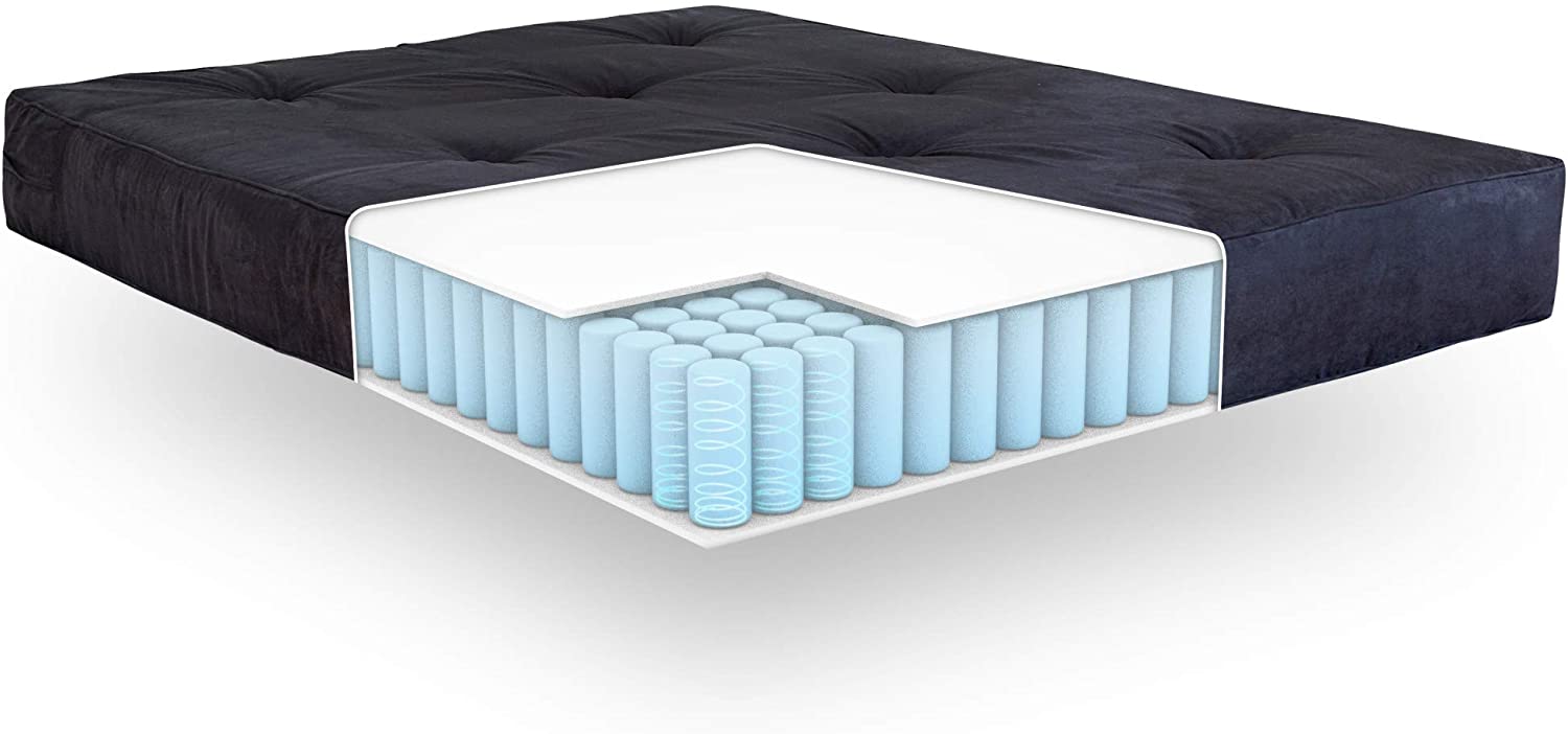 Top 10 Best Futon Mattress For Sleeping Reviews Brand Review